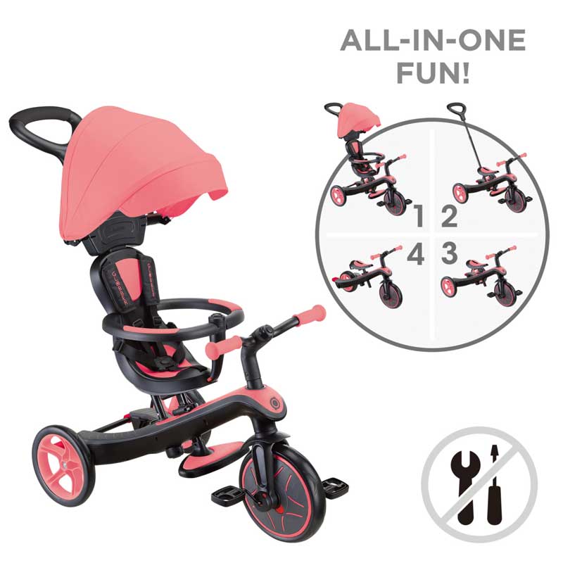 Триколка Globber EXPLORER TRIKE 4 IN 1, ментово розов цвят – всички режими.