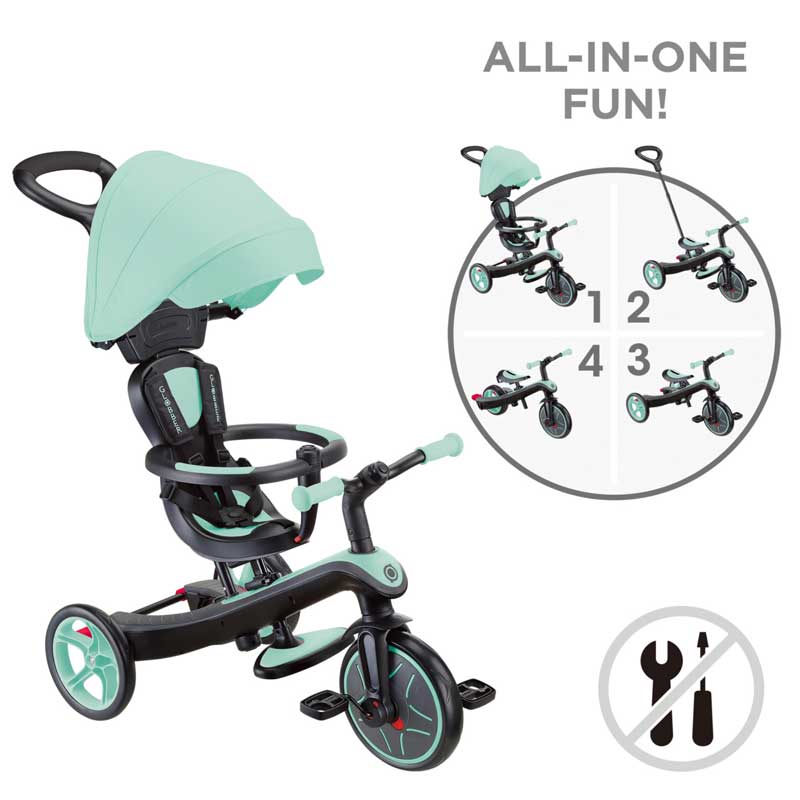 Триколка Globber EXPLORER TRIKE 4 IN 1, ментово зелен цвят – всички режими.